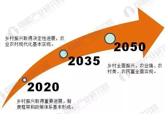 娱乐生活 第68页